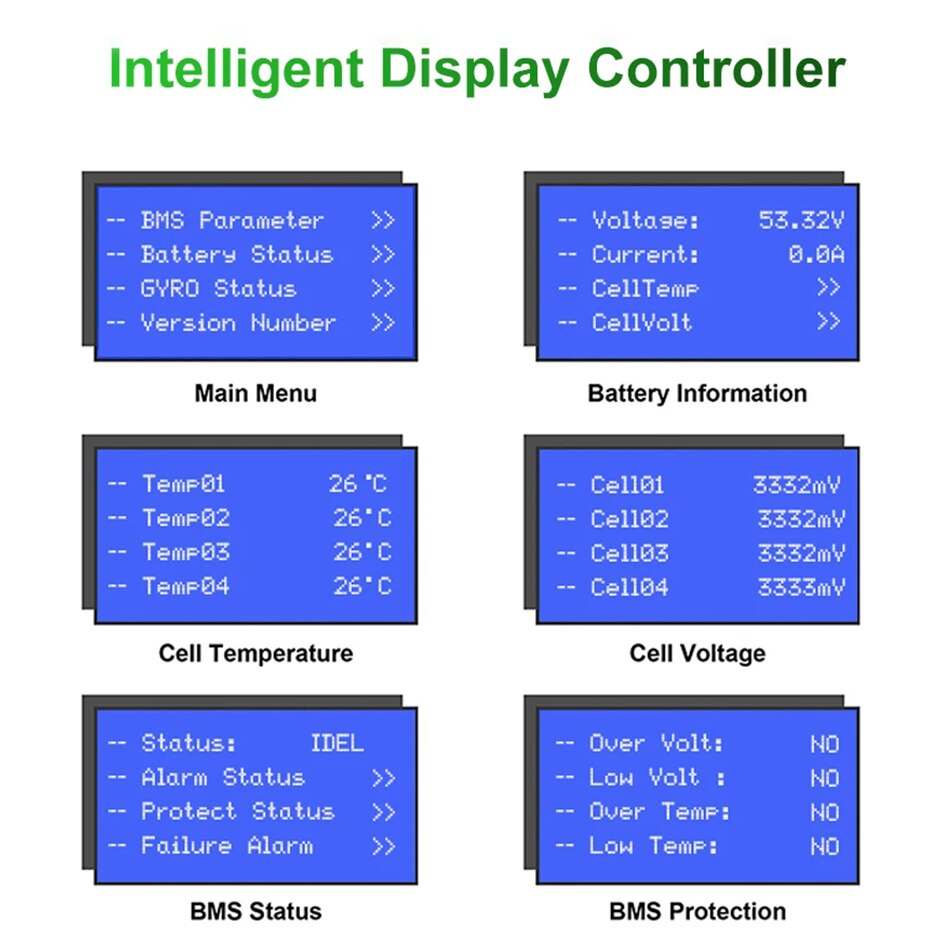 48V 200Ah Powerwall, Intelligent Display Controller BMS Porometer Yoltoge: 53.