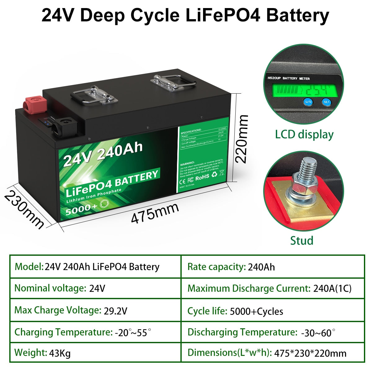 24V Deep Cycle LiFePO4 Battery HsZC