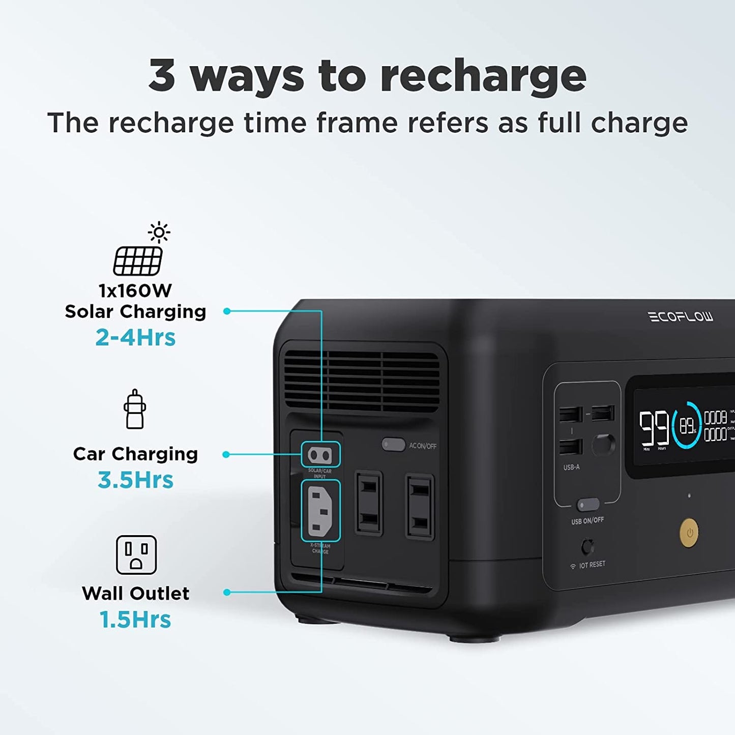 3 ways to recharge The recharge time frame refers as full charge