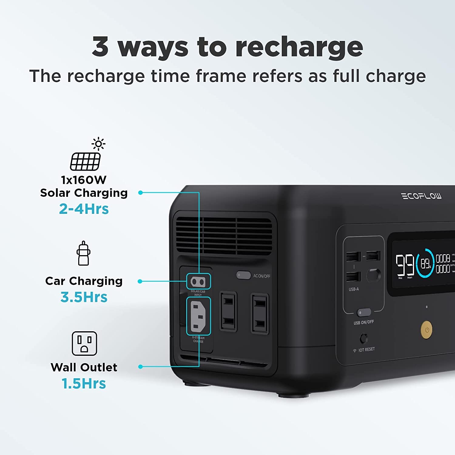 3 ways to recharge The recharge time frame refers as full charge 