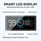 SMART LCD DISPLAY MONITOR RI