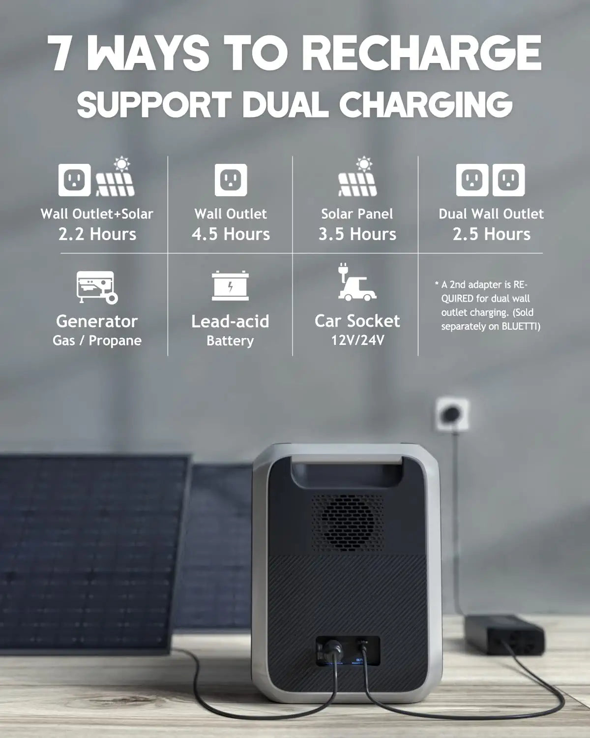 7 WAYS TO RECHARGE SUPPORT DUAL CHAR