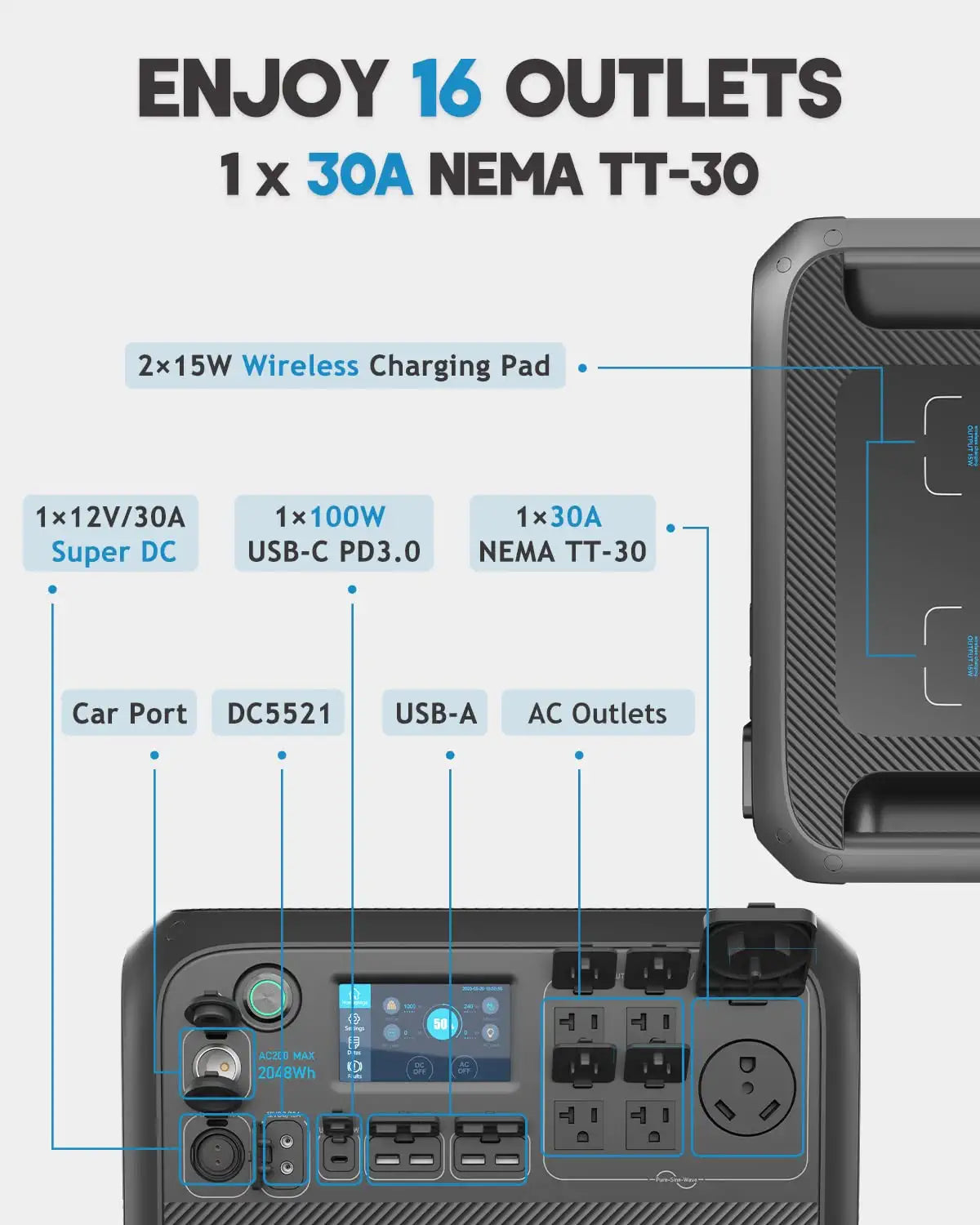 NEMA TT-30 2x15W Wireless Charging Pad 1