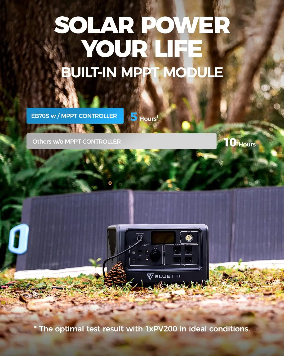 SOLAR POWER YOUR LIFE BUILT-IN MPPT