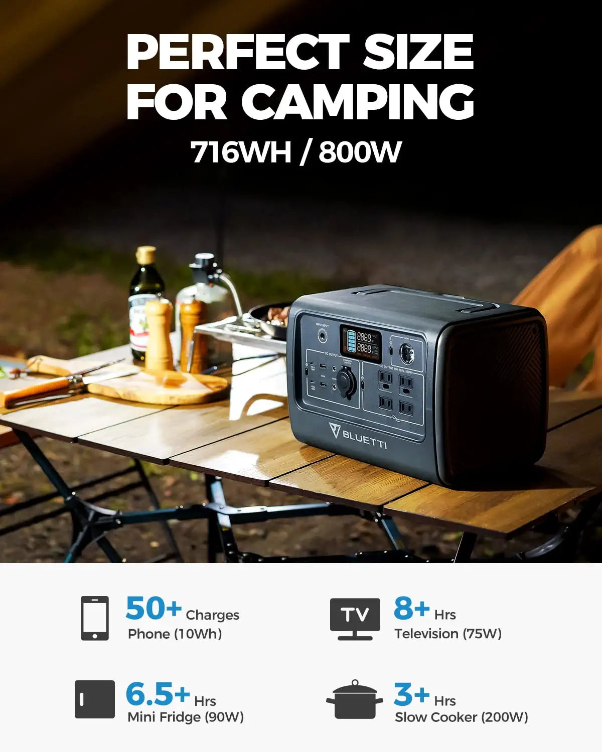 PERFECT SIZE FOR CAMPING 716WH 