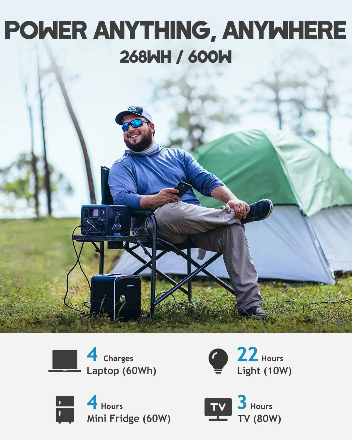 POWER ANYTHING, ANYWHERE 268WH