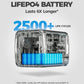 LFP battery remains around 80% of its original capacity after 2500