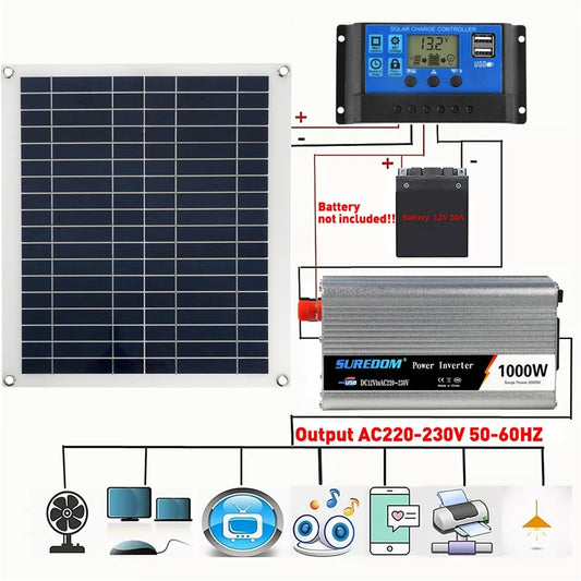 12V/24V Solar Panel, 1zV go4 SUREDOM Pouer Inverter 1