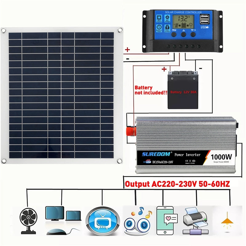 12V/24V Solar Panel, 1zV go4 SUREDOM Pouer Inverter 1