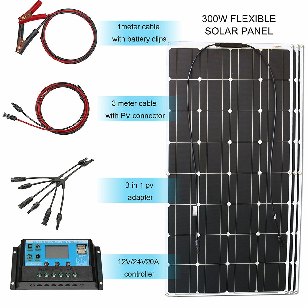 12v flexible solar panel, 3001 FLEXIBLE Imeter cable V with battery clips SO