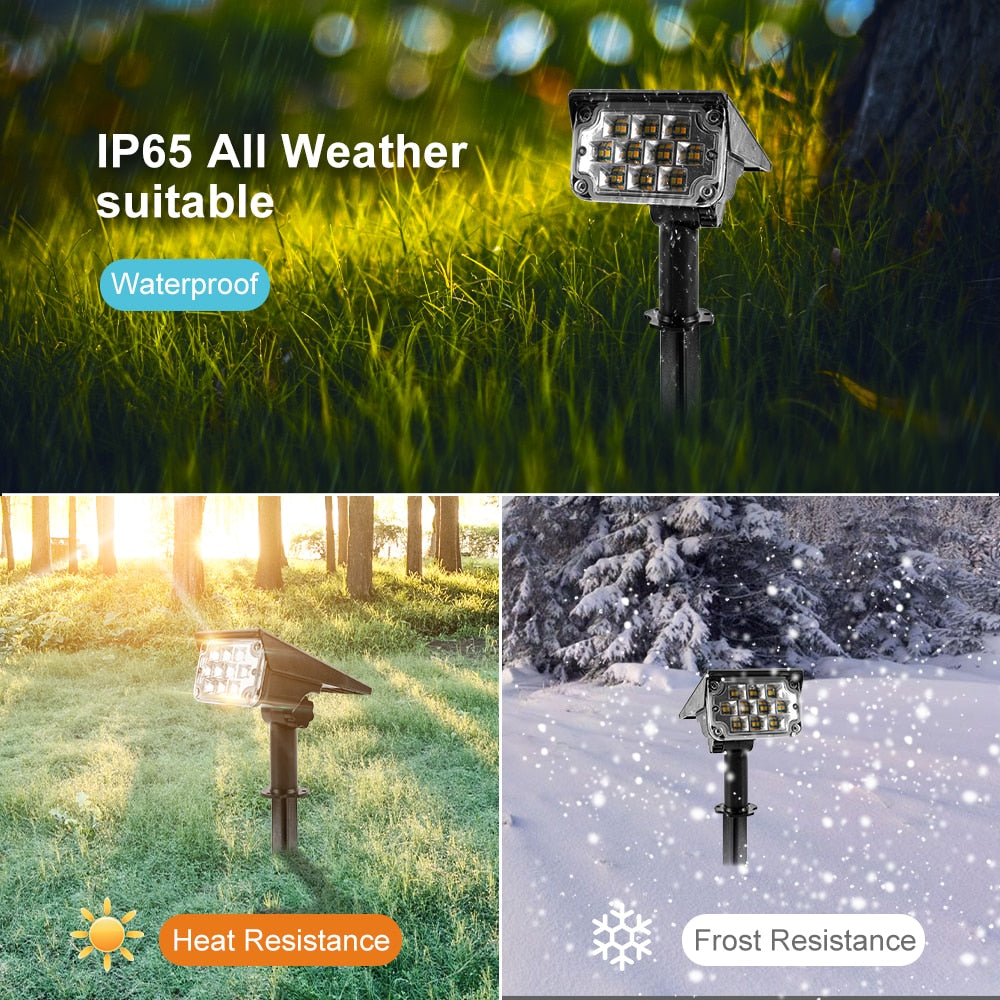 IP65 All Weather suitable Waterproof Heat Resistance Frost