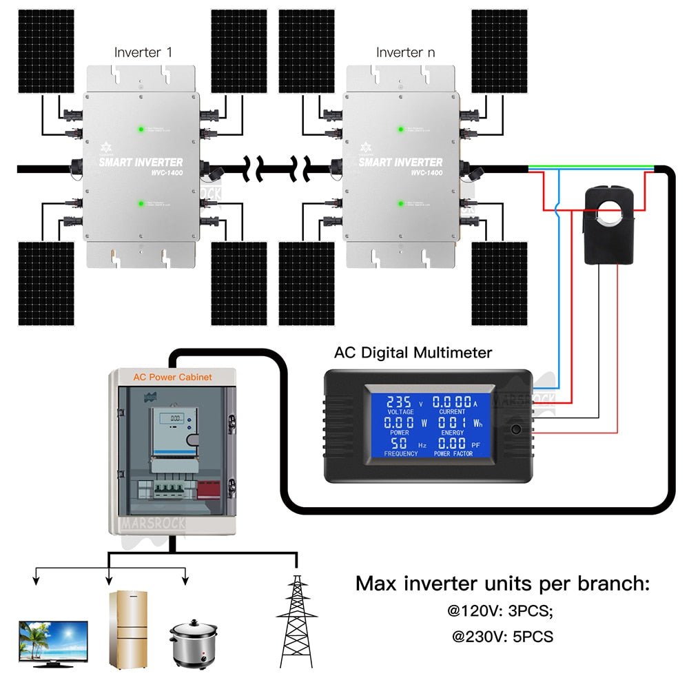 MPPT 1400W Solar Micro Inverter 30V 36V On Grid Tie Inversor Pure Sine Wave Converter With EU Plug 110V 220V AC For 60 72 Cells