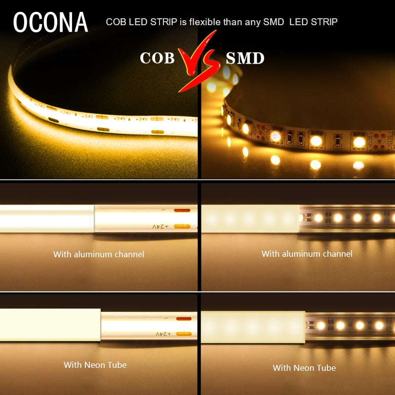 OCONA COB LED STRIP is flexible than any SMD