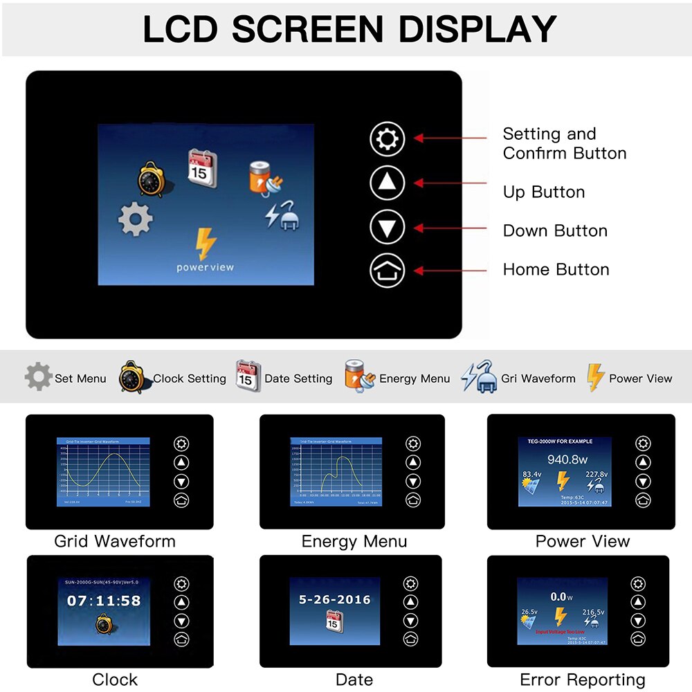 LCD SCREEN DISPLAY Setting and Confirm Button