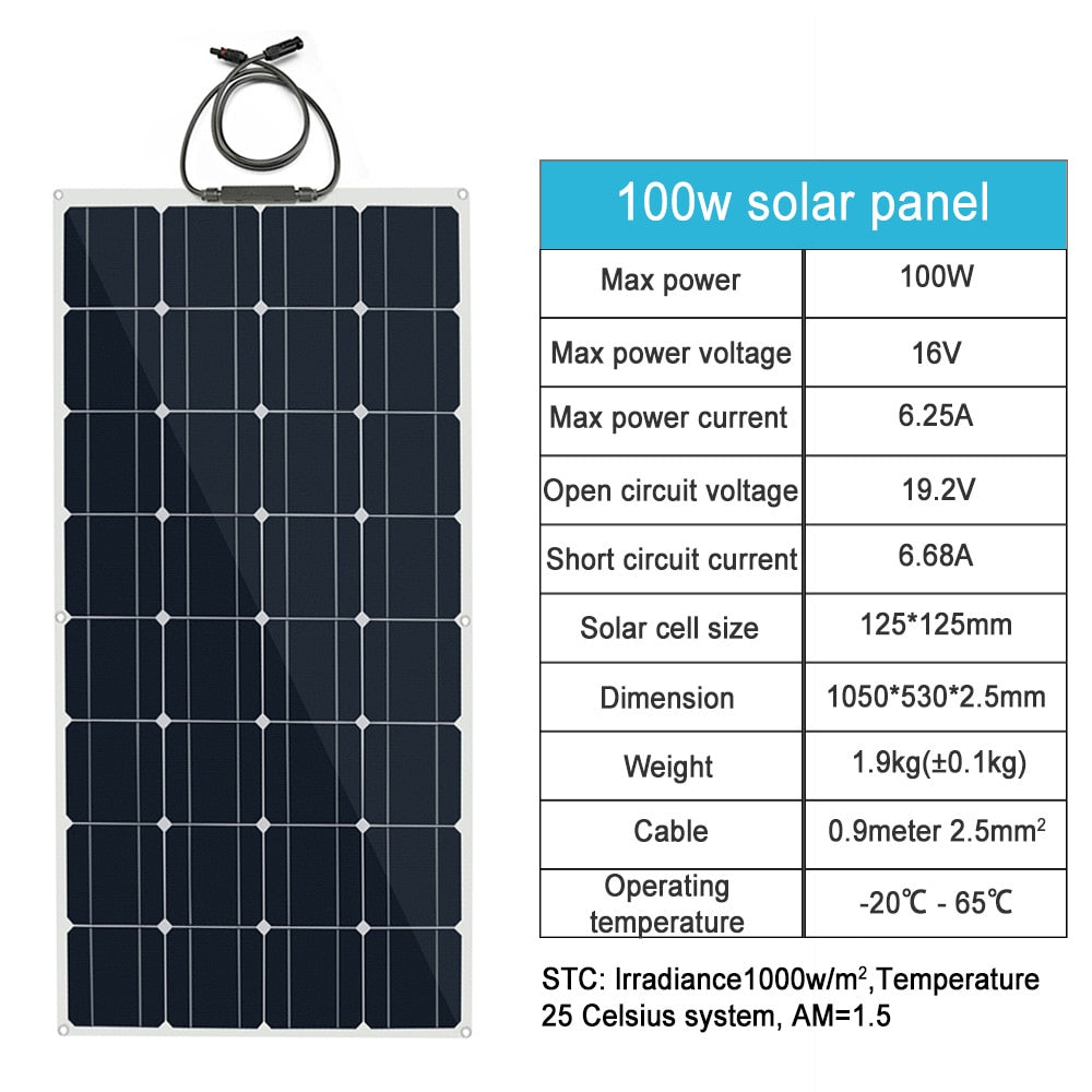 DGSUNLIGHT, 1OOw solar panel Max power 16V Max power current 6.25