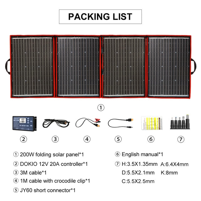 PACKING LIST @: 2OOW folding solar panel*