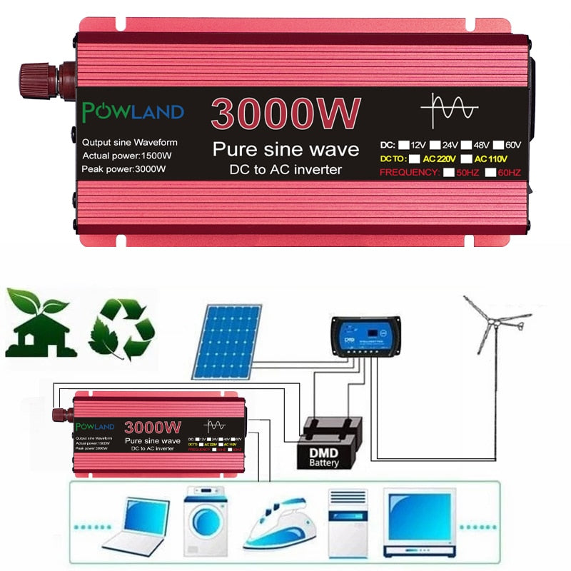 Inversor de onda senoidal pura DC 12V 24V para AC 110V 220V Tensão 1000W 1600W 2200W 3000W Transformador Conversor de energia Solar Car Inverte
