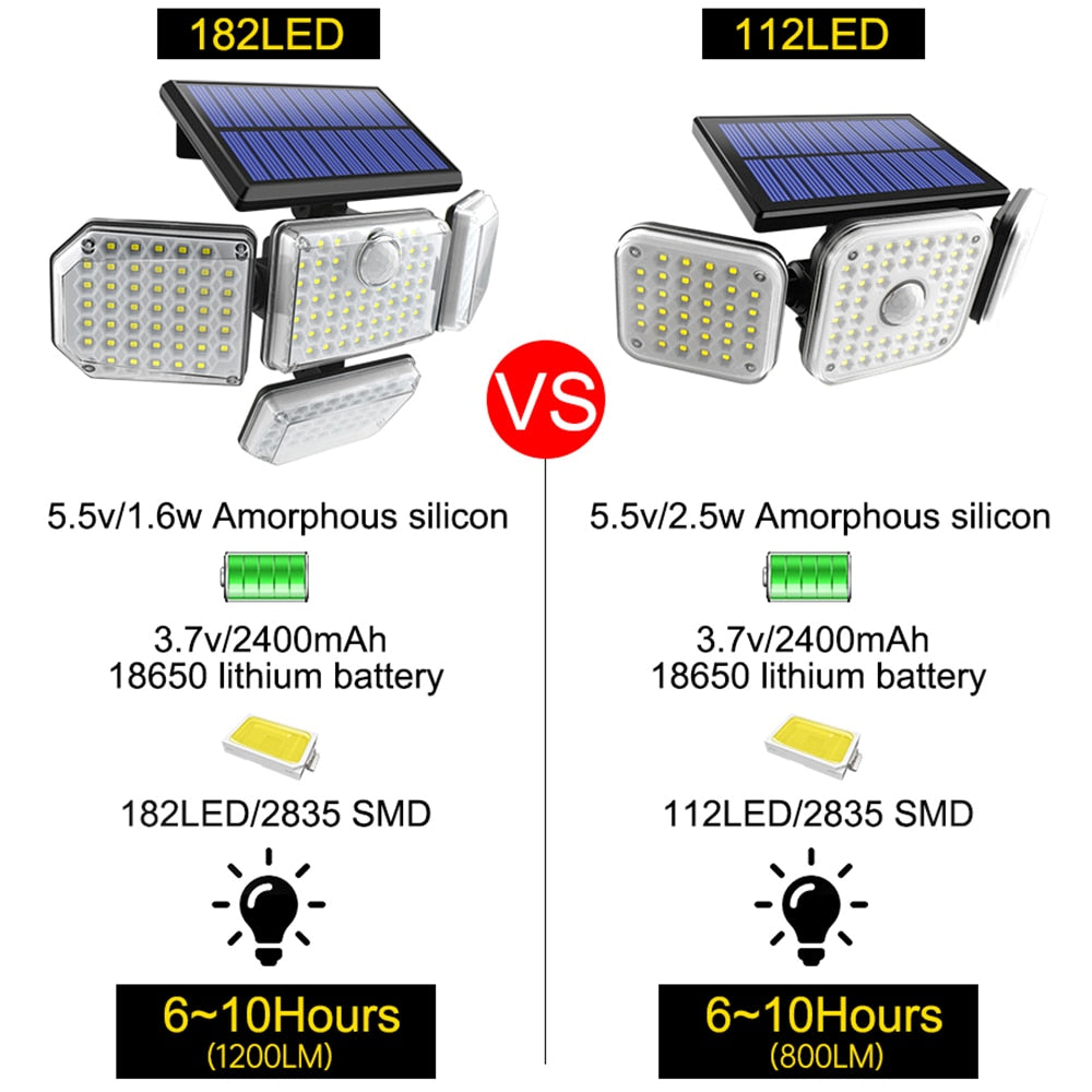 Luci solari da esterno 182/112 Lampada da parete a LED con teste regolabili Luce di inondazione a LED di sicurezza IP65 impermeabile con 3 modalità di lavoro
