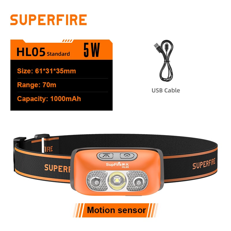 Best SupFire HL05 Mini LED Headlamp With Motion Sensor USB Rechargeable For Camping Fishing Bicycle Head Light flashlight
