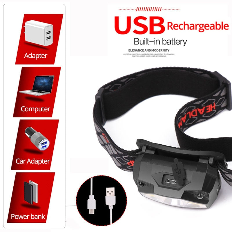 USBRechargeable Built-in battery GGvaya 