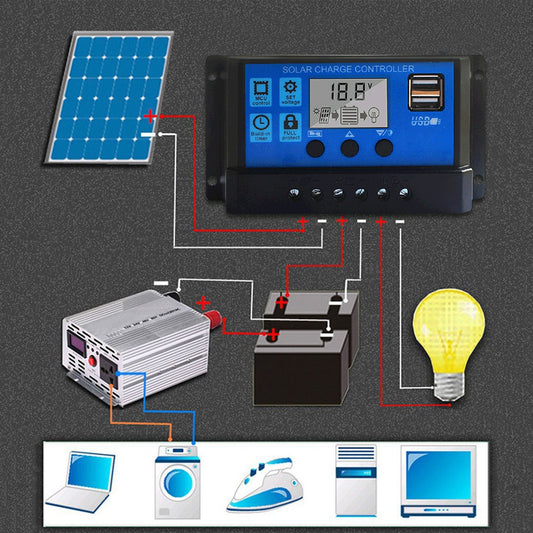 SOLAR CHARGE CONTROLLER McU Sei con