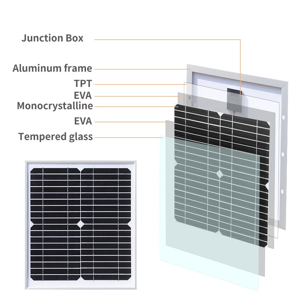 10W Rigid Solar Panel, Junction Box Aluminum frame TPT EVA Monocrystalline EVA Tempered