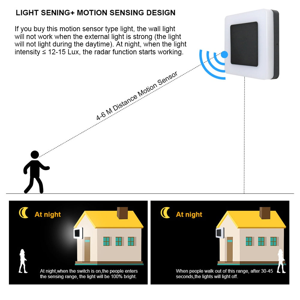 Luz Led para porche de aluminio Ip65, luz de pared para exteriores, balcón, candelabro Exterior, lámpara de pared para exteriores montada en techo/pared, Sensor de movimiento