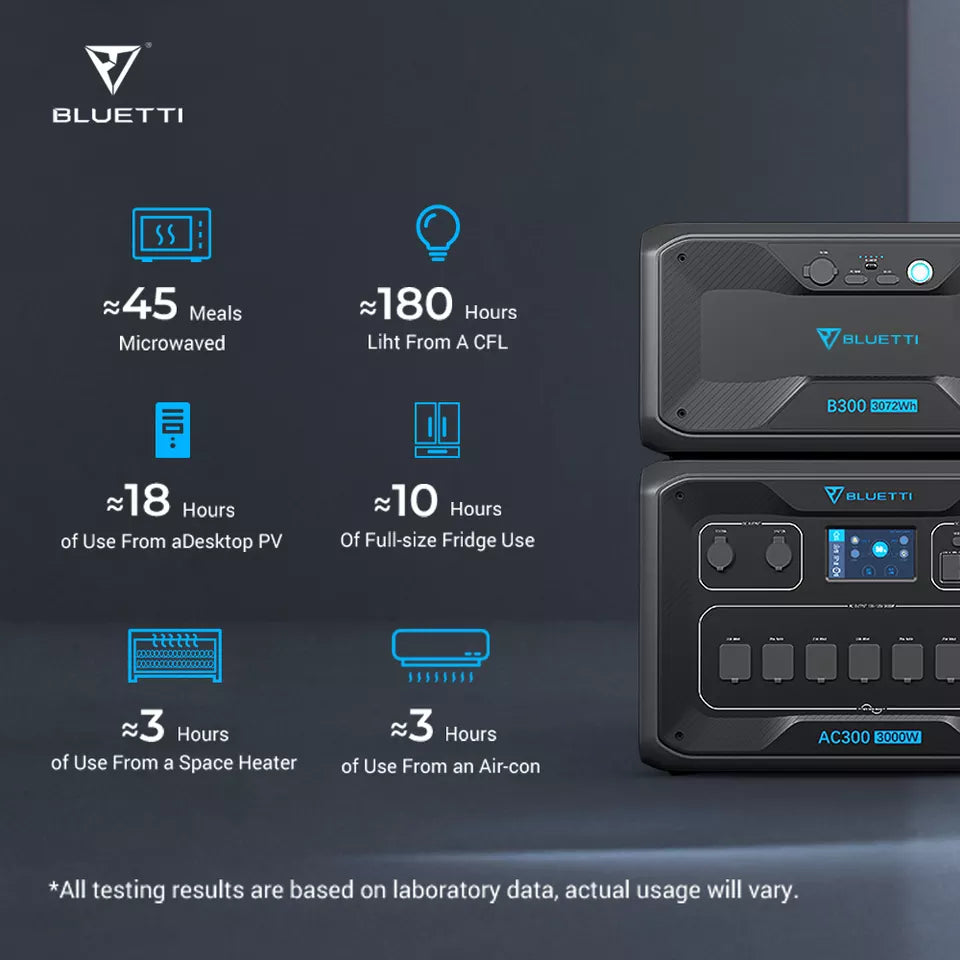 BLUETTI SS 45 Meals 180
