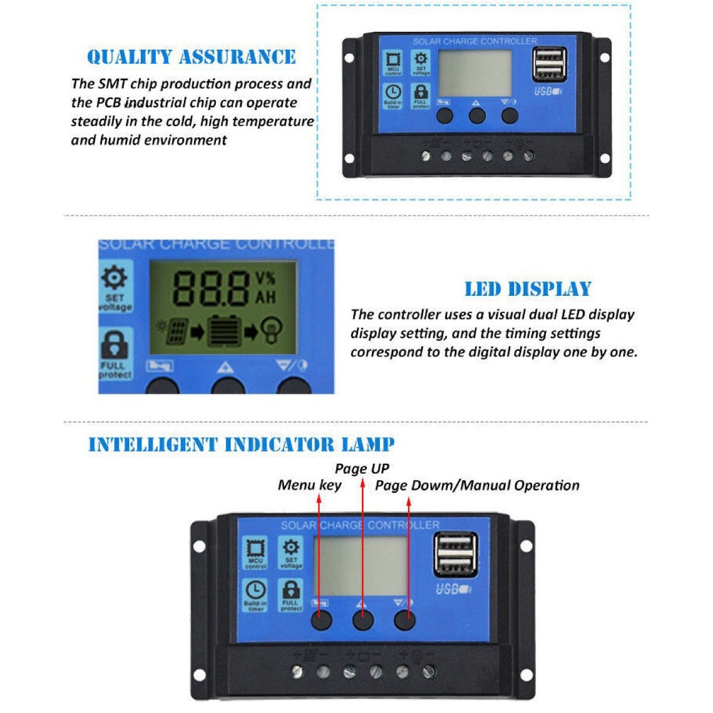 SOLAR Charge CONTROLLER QUALITY ASSURANCE