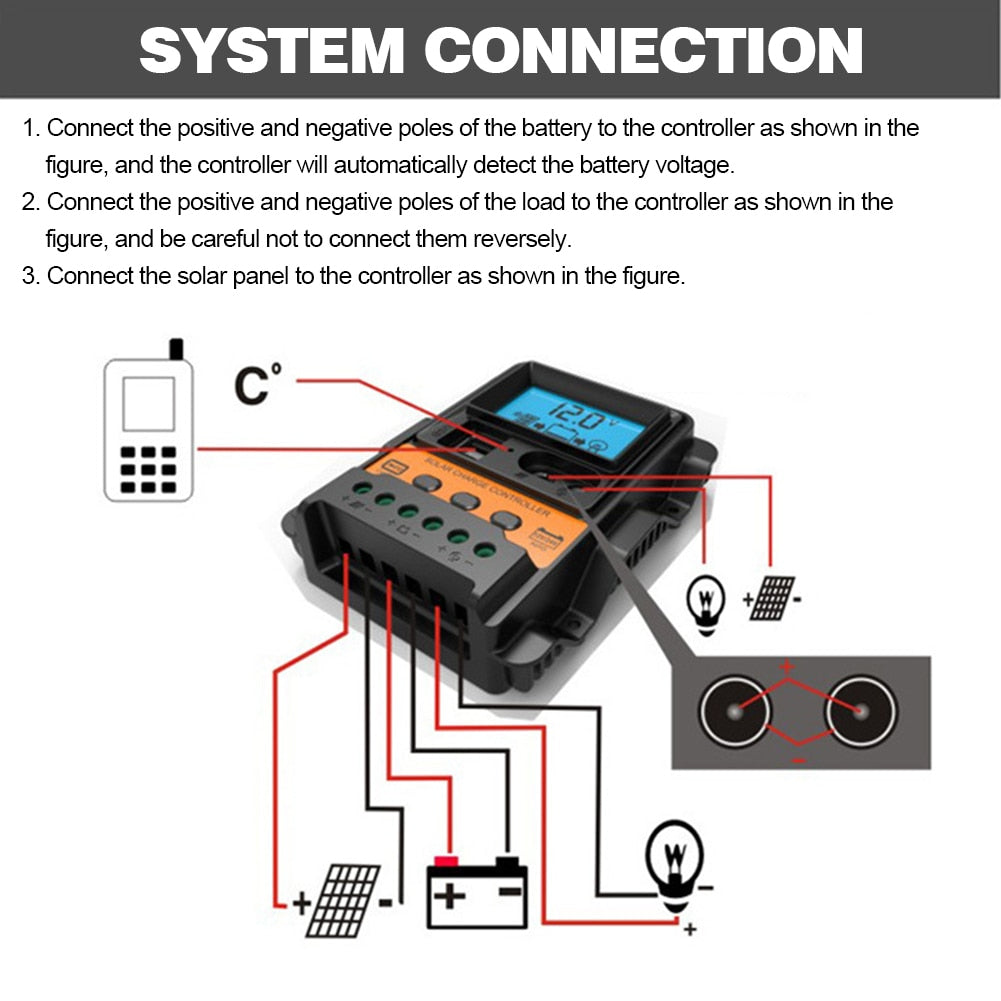 Contrôleur de Charge solaire LCD 12V 24V régulateur de panneau solaire affichage de la batterie courant de décharge avec mémoire de mise hors tension