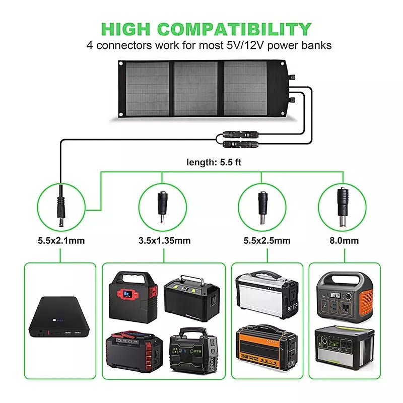 50W Portable Solar Panel, HIGH COMPATIBILITY 4 connectors work for most SVI