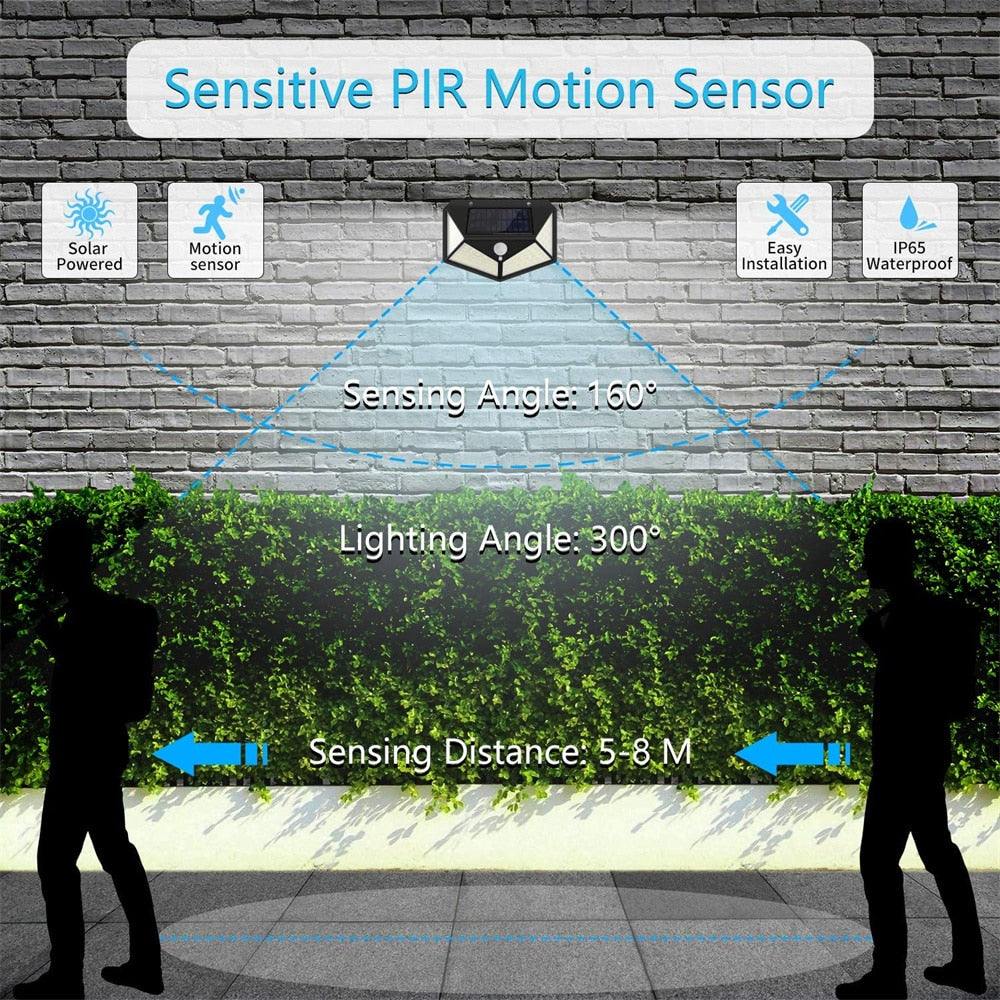 Sensitive PIR Motion Sensor Solar Motion IP65 Powered