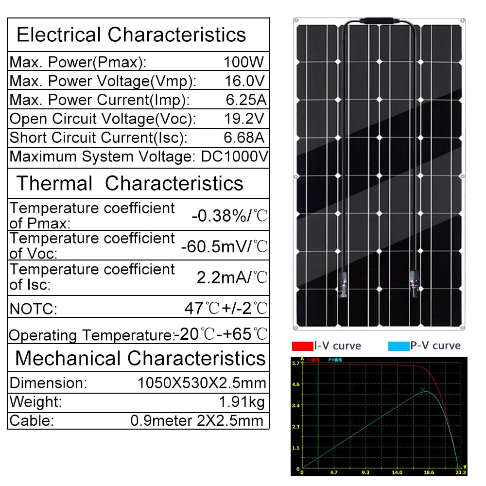12V Flexible Solar Panel, Thermal Characteristics Dimension: 1050xX530X2.5mm