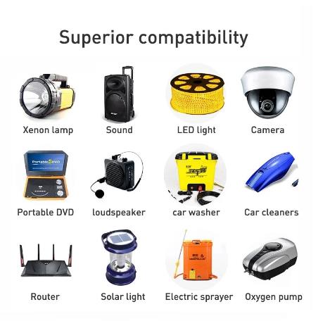 Nova bateria de lítio 12v 60Ah 18650 adequada para energia solar e exibição de energia da bateria do veículo elétrico + carregador 12.6v3a
