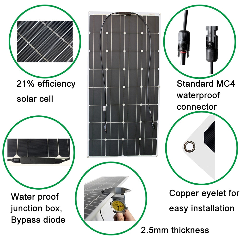DGSUNLIGHT, 21% efficiency Standard MC4 solar cell waterproof connector Water proof Copper
