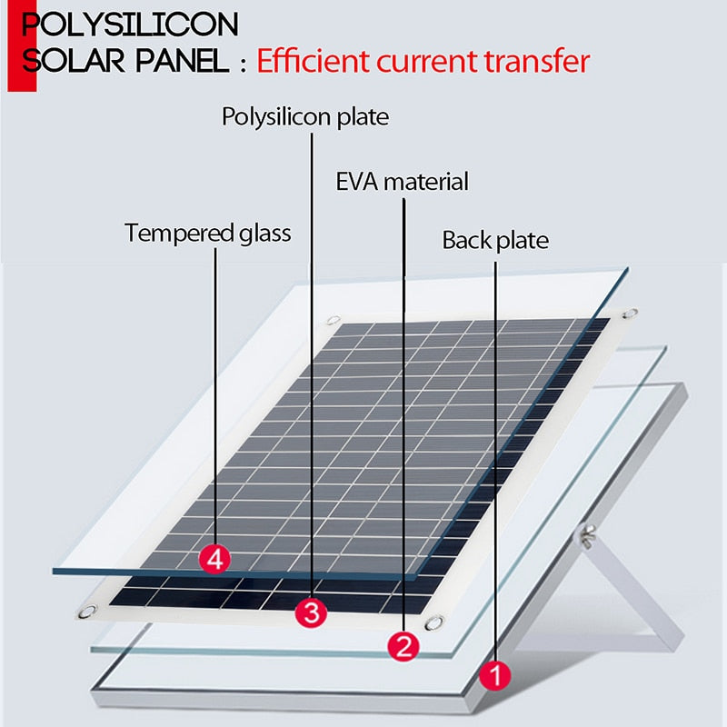 12V/24V Solar Panel, POLYSTLICON SOLAR PANEL Efficient current