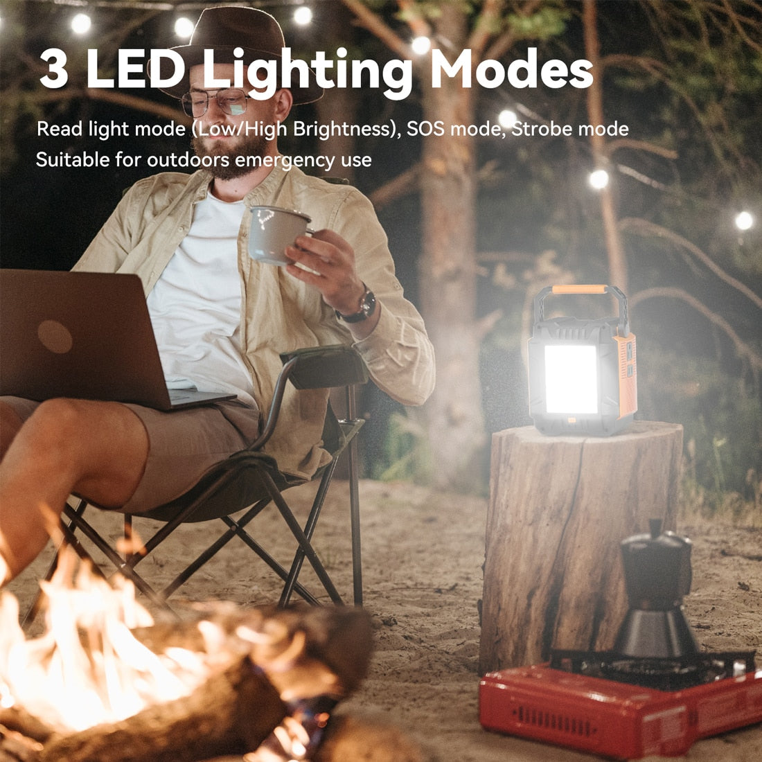 3 LED Lighting Modes Read light mode (Low/High Bright