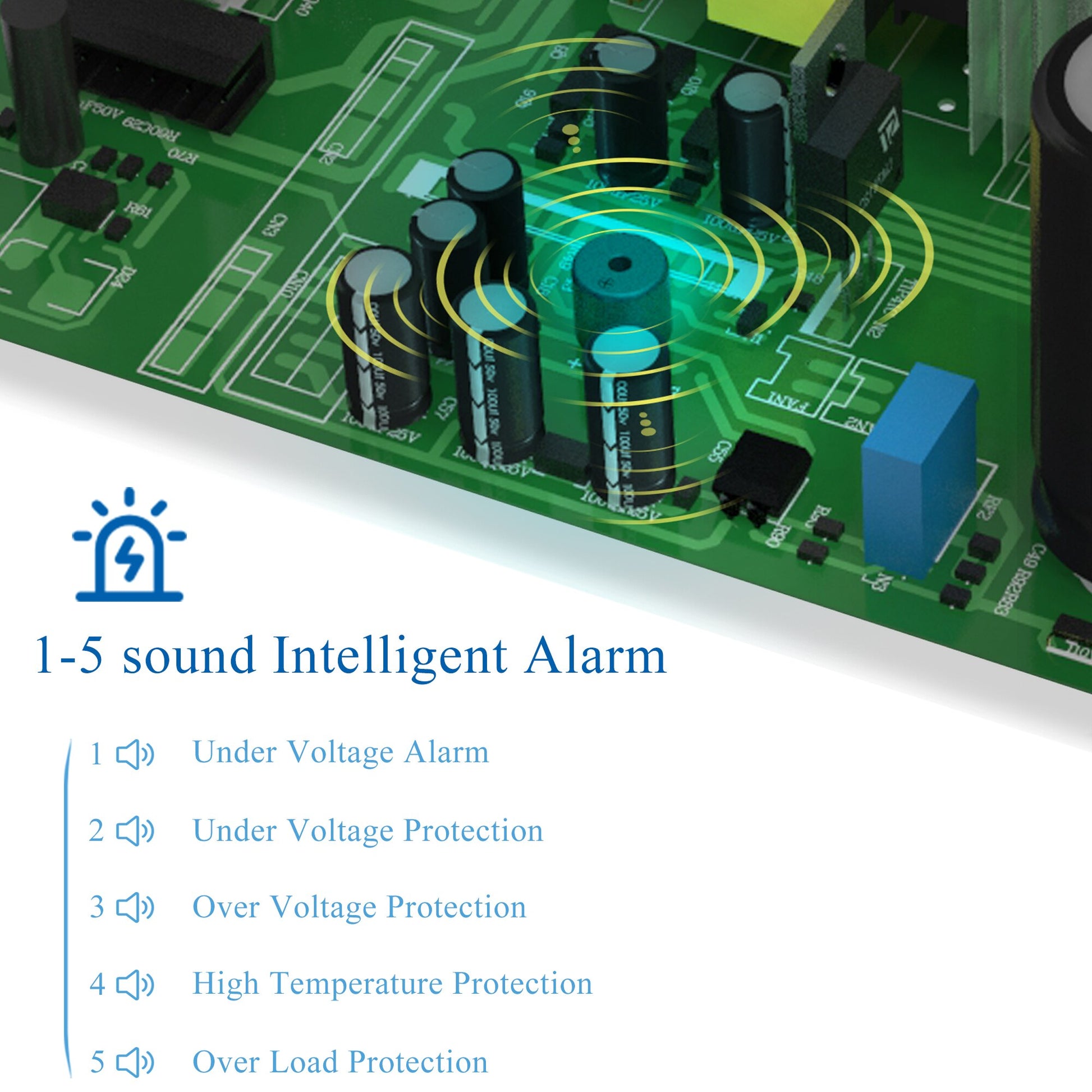 1-5 sound Intelligent Alarm Under Voltage Alarm . 2 Under Vol