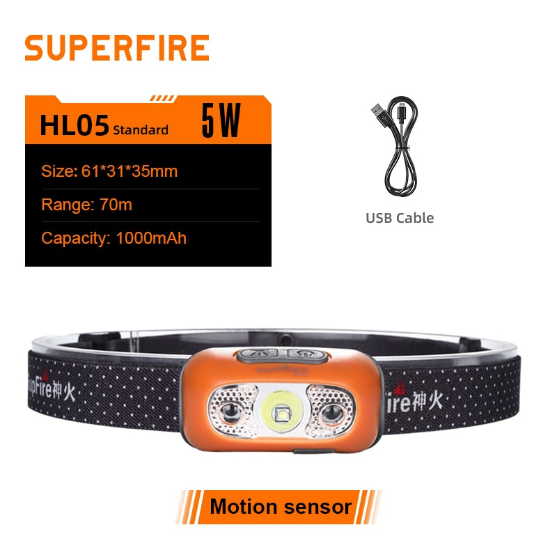 Best SupFire HL05 Mini LED Headlamp With Motion Sensor USB Rechargeable For Camping Fishing Bicycle Head Light flashlight