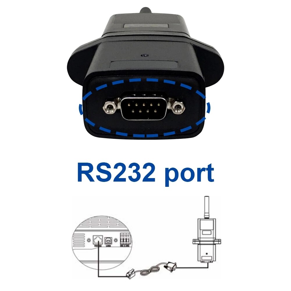 Dispositif sans fil de module de WIFI d'inverseur solaire de PowMr pour l'application Android et IPhone d'inverseurs hors réseau