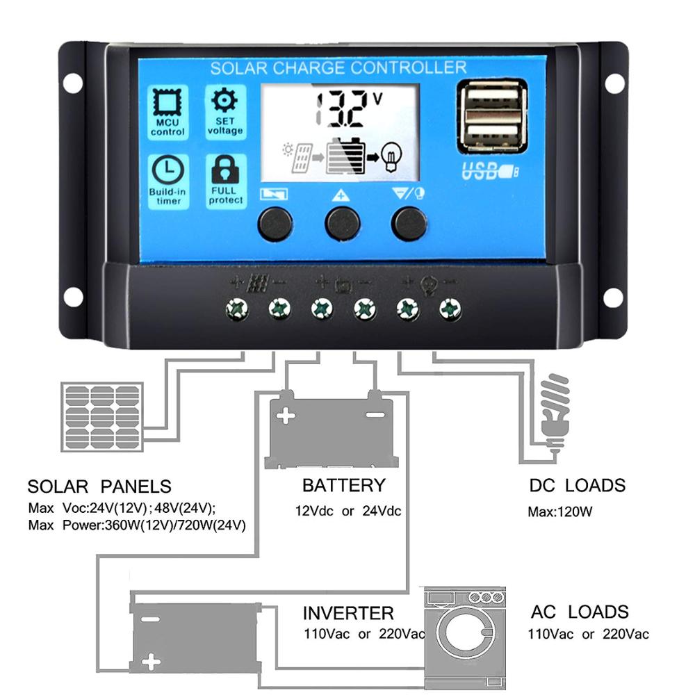 12v flexible solar panel, SOLAR CHARGE CONTROLLER 0 MCU