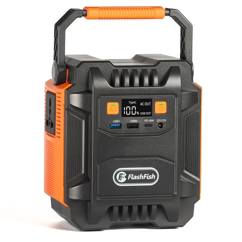 Typcc AC OUT US8I US82 PDt