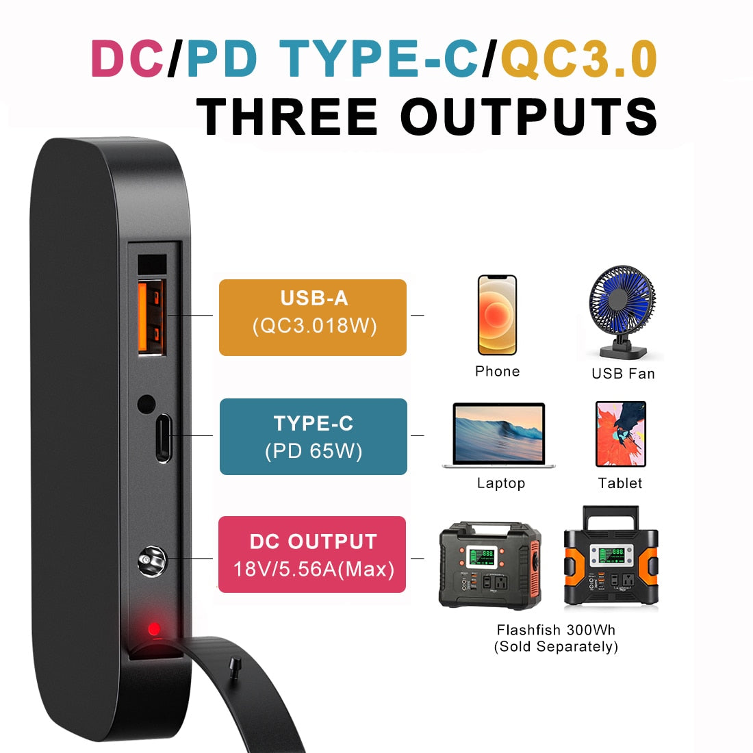 DCIPD TYPE-C/Qc3.0 T