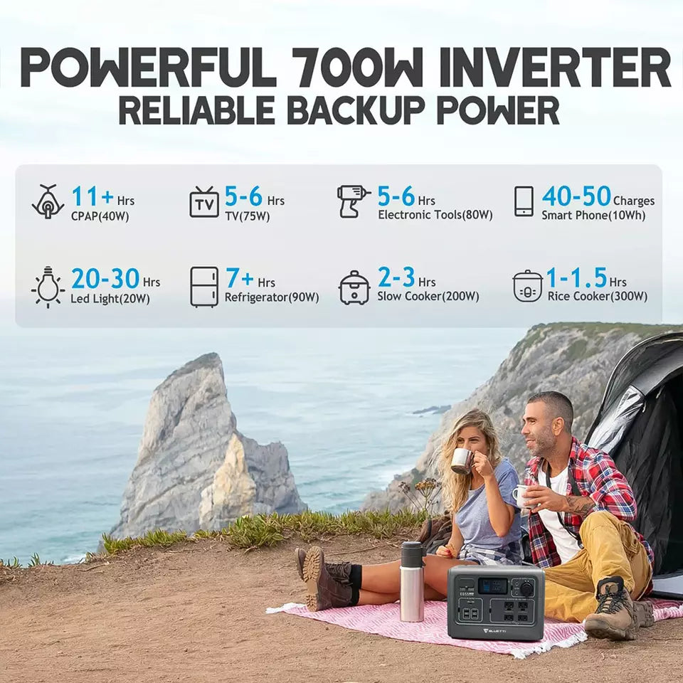 POWERFUL 7OOw INVERTER RELIABLE B