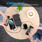 43800mAh Solar Power Bank Fast Qi Wireless Charger for iPhone 12 Samsung Huawei Xiaomi Poverbank PD 20W Fast Charging Powerbank