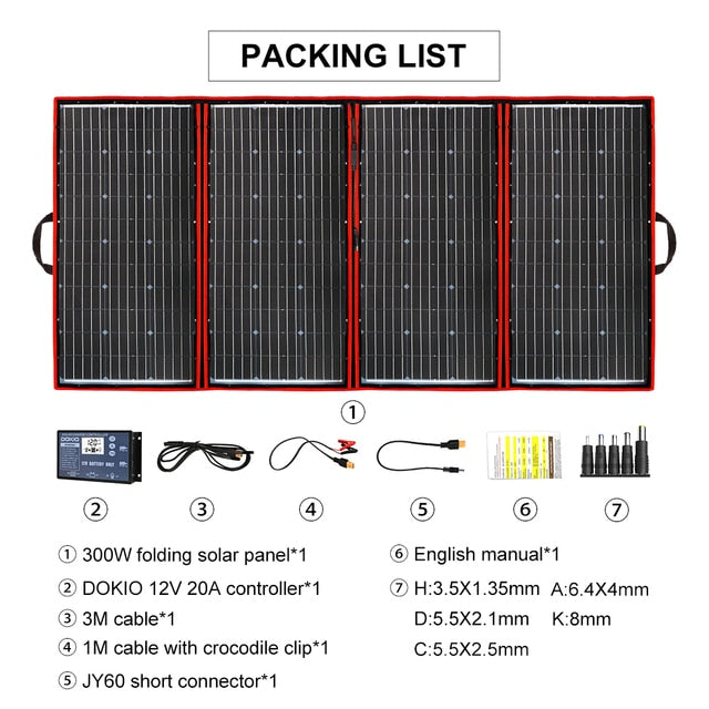 PACKING LIST B: 30OW folding solar panel*1