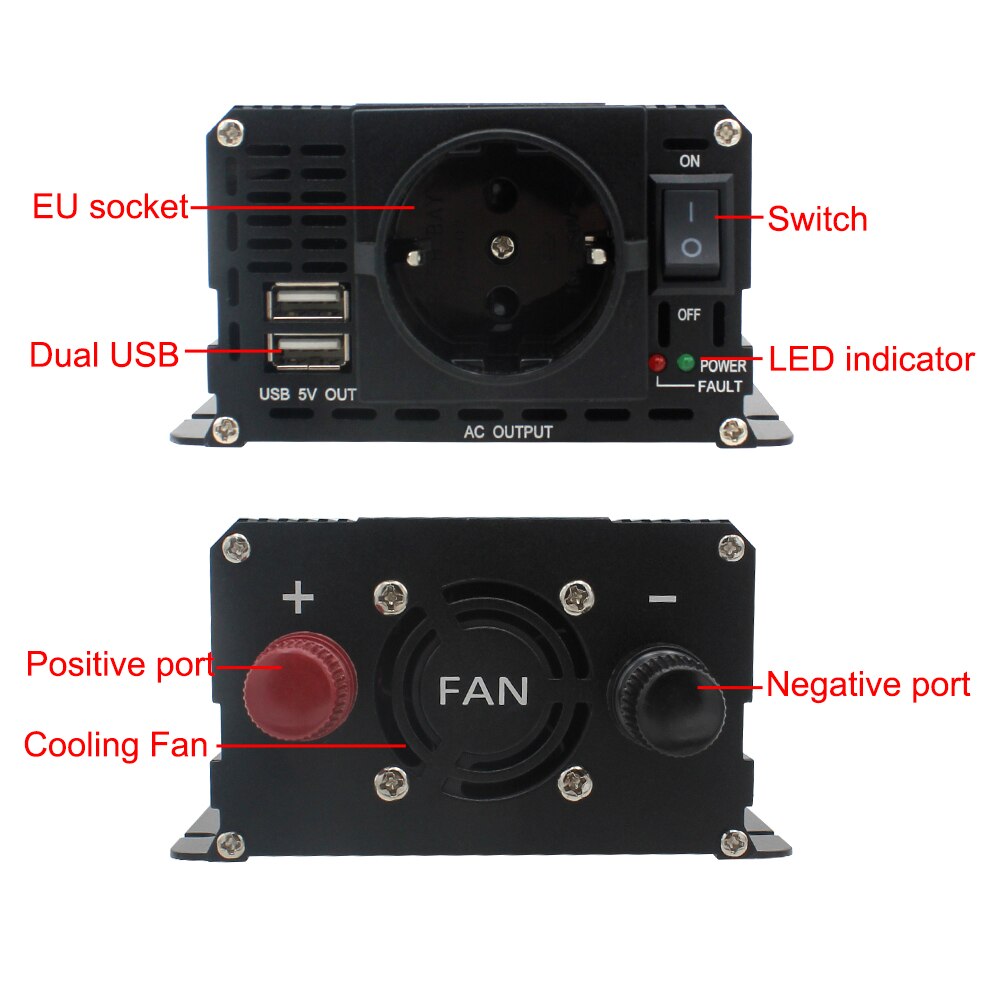 ON EU socket Switch OFF Dual USB POWER LED indicator USB