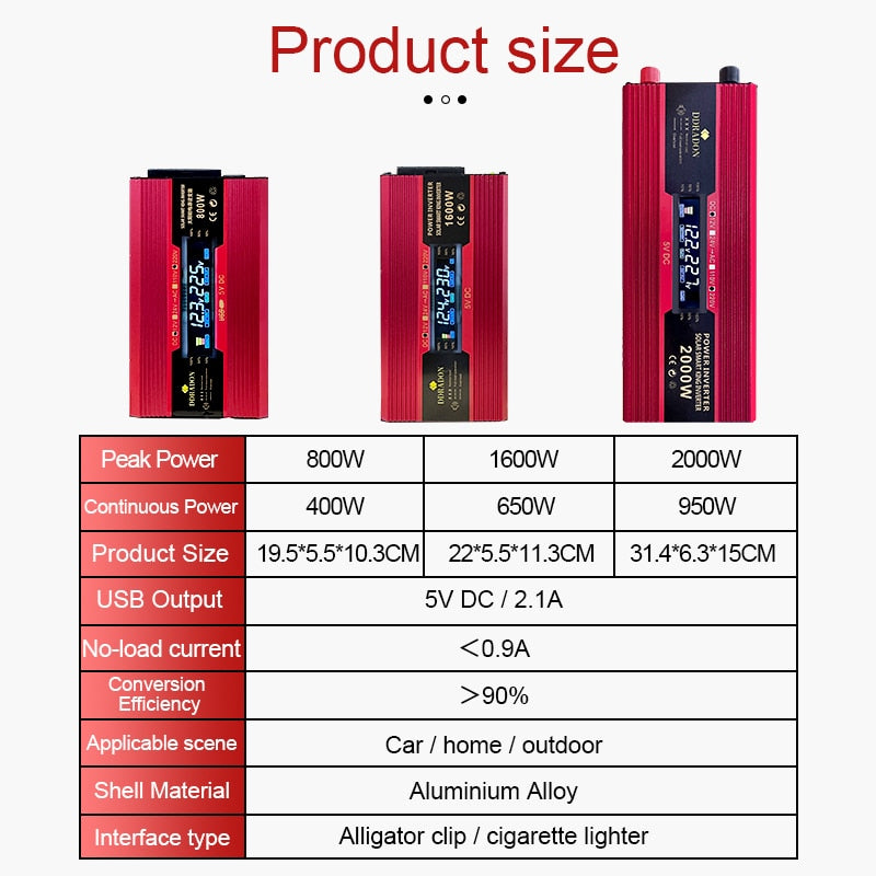 Peak Power 80OW 1600W 2OOOW Continuous Power 400W