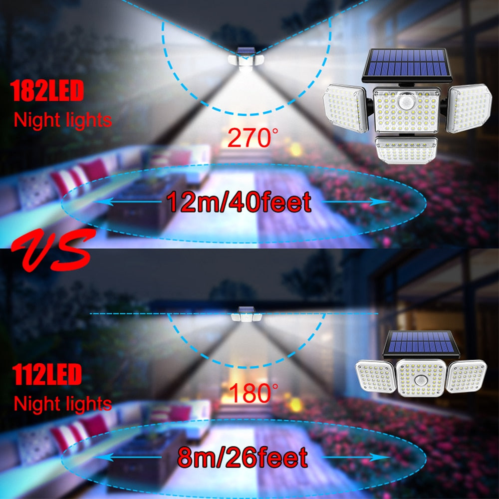 Luci solari da esterno 182/112 Lampada da parete a LED con teste regolabili Luce di inondazione a LED di sicurezza IP65 impermeabile con 3 modalità di lavoro