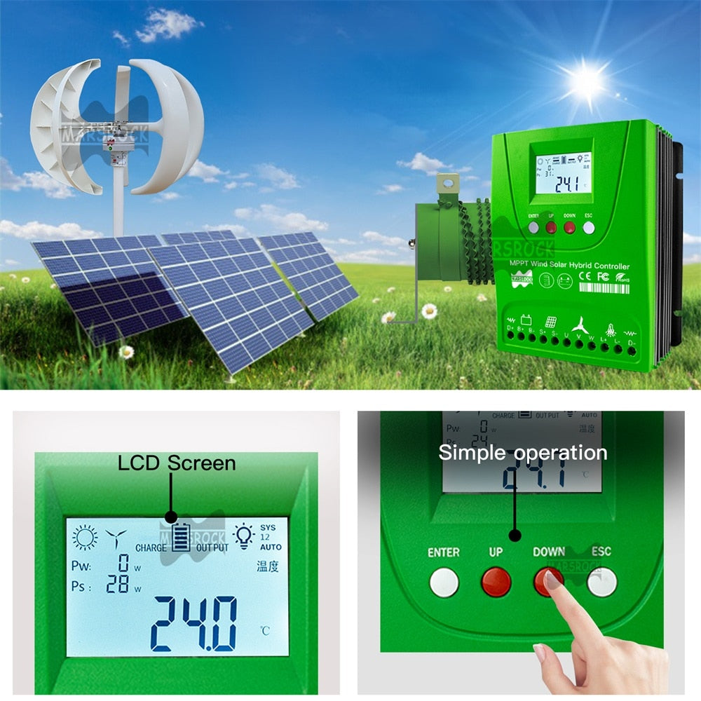 Simple operation SYs CHARGE OUTPUT AU